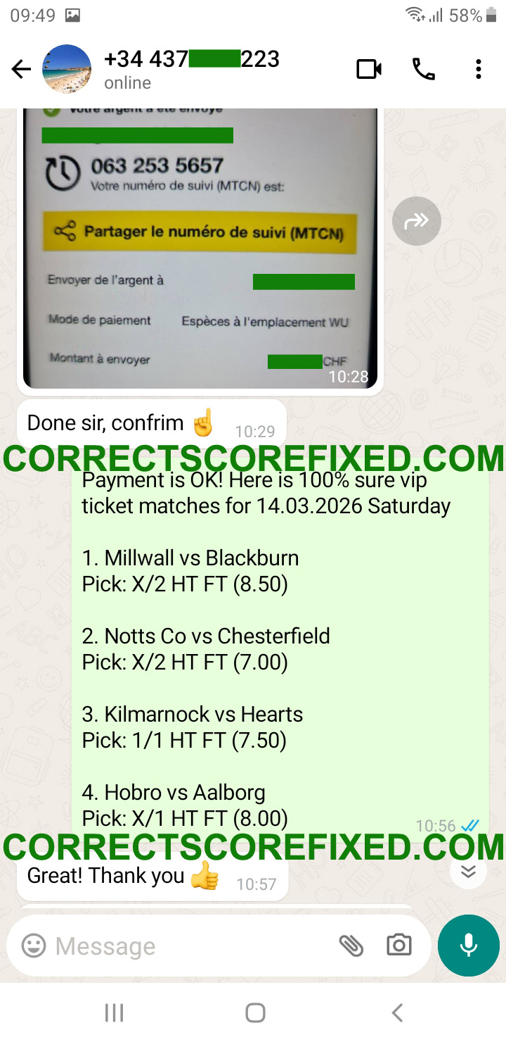 Correct Score Odds